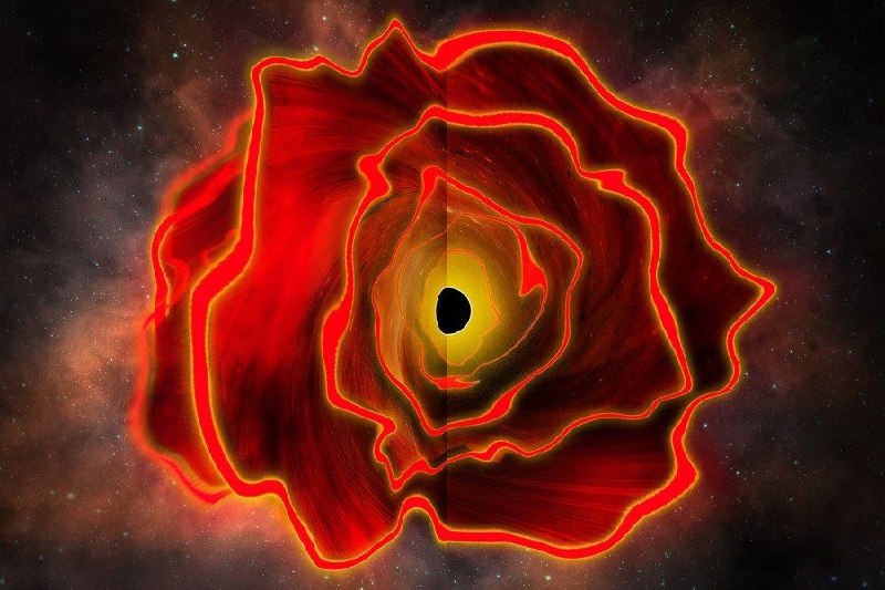 天文学家发现黑洞恒星MIT 等的天文学家利用韦伯太空望远镜（JWST）在早期宇宙发现了一个极其明亮的红色斑点